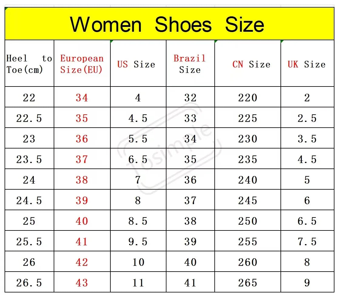 Table showing shoe size conversions for women across different measurement systems.