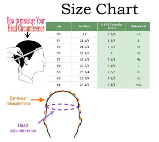 Size chart for measuring head circumference with blue hands and measurement instructions.