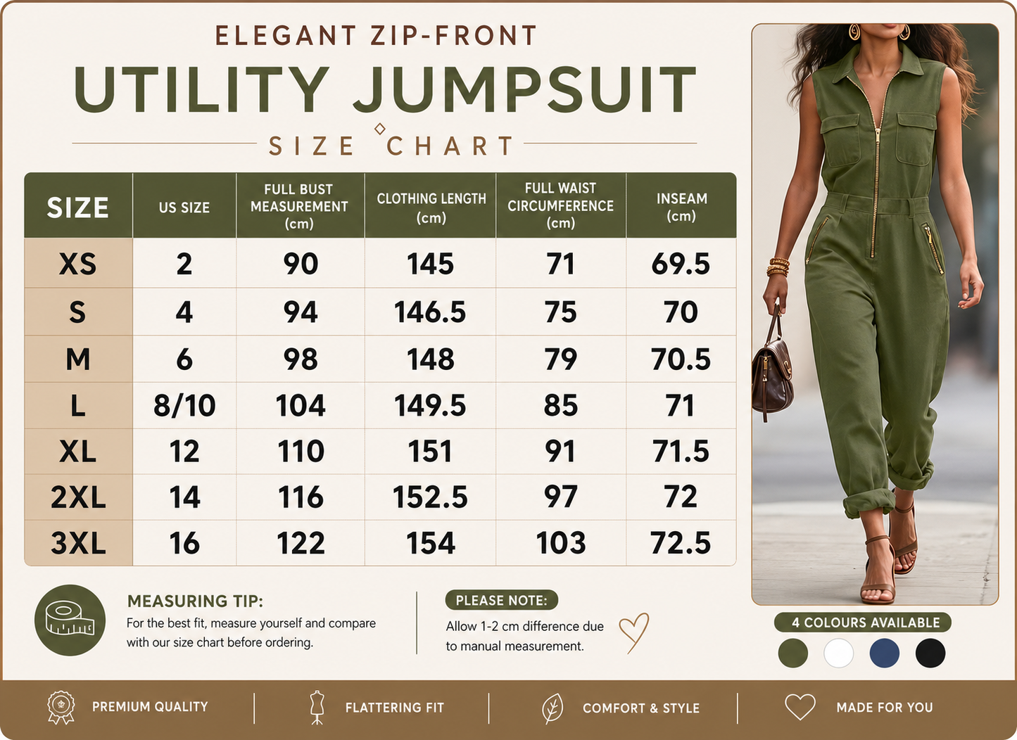 A utility jumpsuit size chart graphic with a measurement table from XS to 3XL, including full bust, clothing length, full waist circumference, and inseam measurements. The left side contains the chart, while the right side shows a woman modeling an olive green zip-front jumpsuit.