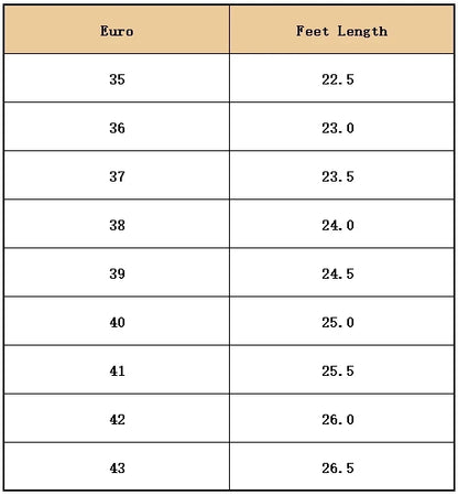 Table showing Euro size and corresponding feet length