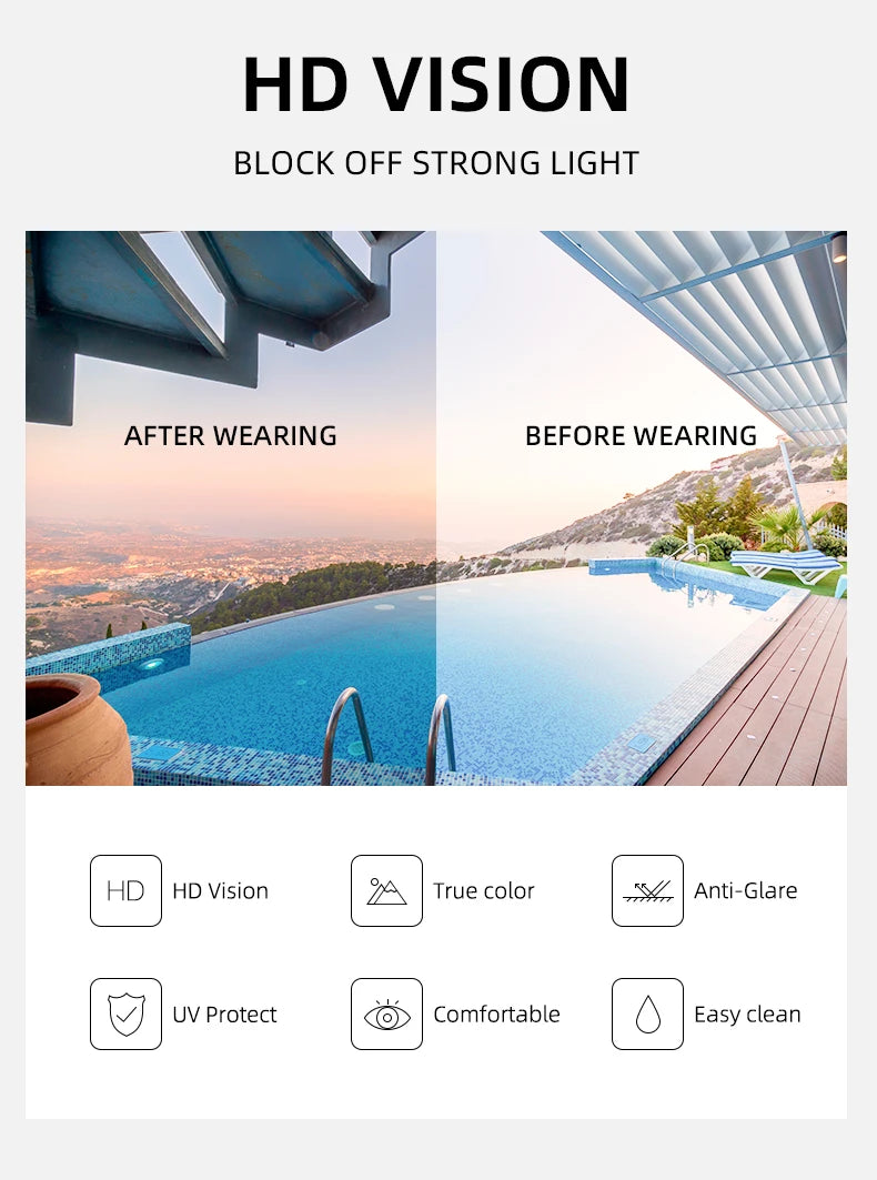 Futuristic Vision Shield Sunglasses