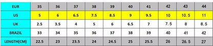 Size chart comparing EUR, US, UK, and BRAZIL size systems with a focus on the 35 to 44 size range.